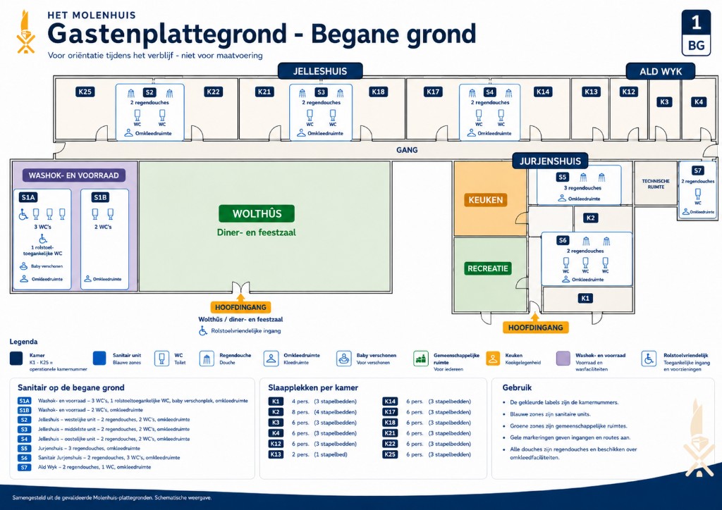 Schematische plattegrond begane grond van Het Molenhuis met kamernummers